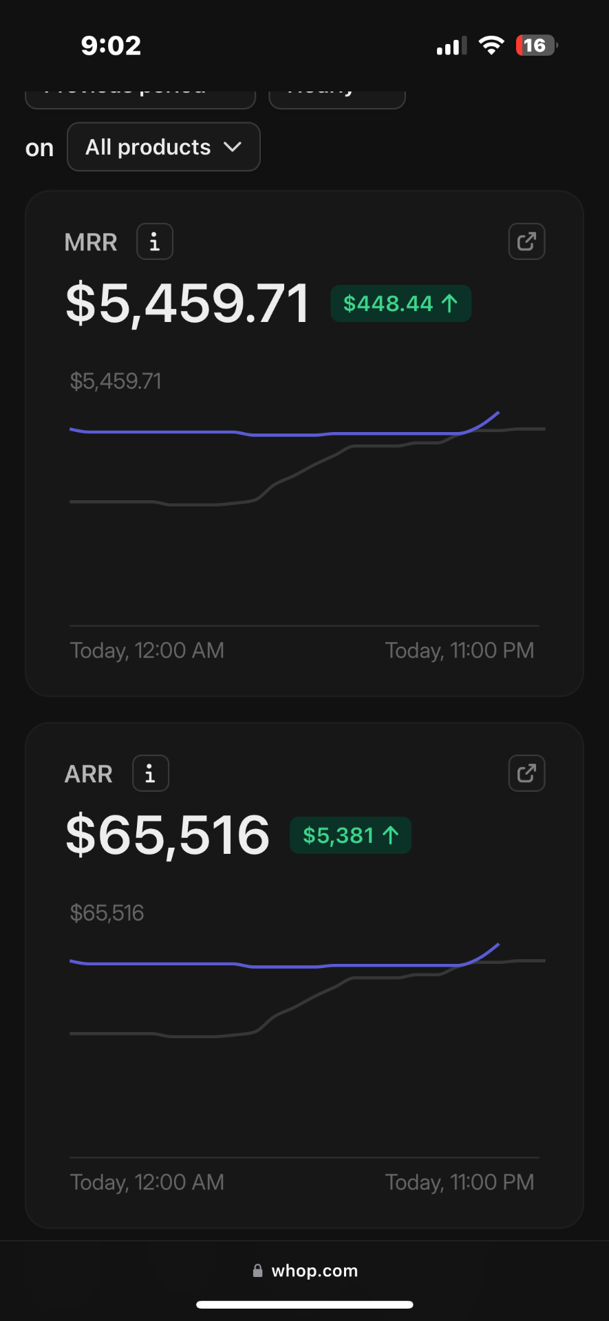 Member results screenshot